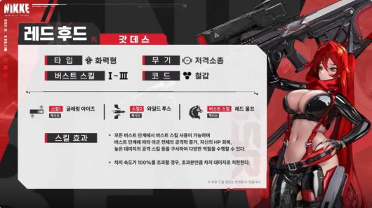 1주년 기념 SSR 등급 신규 니케 '레드후드'