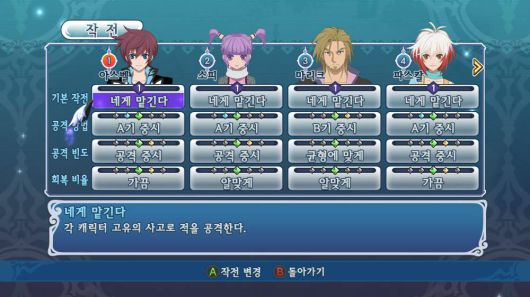 테일즈 시리즈 전통의 파티 플레이도 볼 수 있다