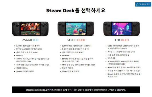 스팀덱은 OLED 버전 이후 신 버전이 안나오고 있다