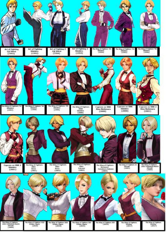 킹의 변화를 한 눈에 찾아볼 수 있다.