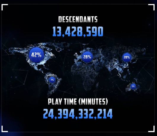 1주년 인포그래픽