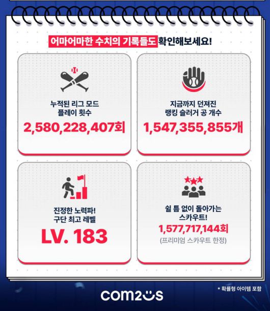 ‘MLB 라이벌’ 2주년 기념 이미지