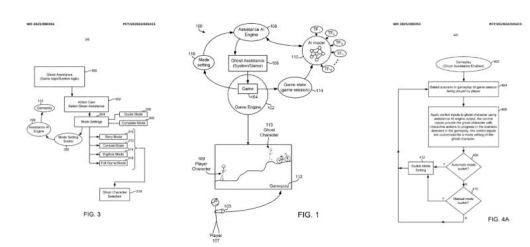 소니 고스트플레이어 특허 출원