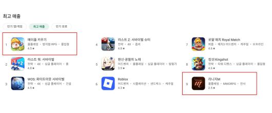 국내 구글 플레이 스토어 매출 순위