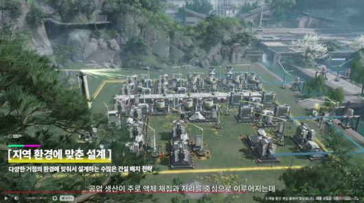 대표적인 차별화 콘텐츠인 공장 자동화 시스템