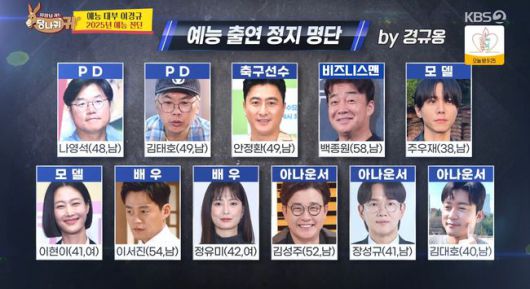 OSEN