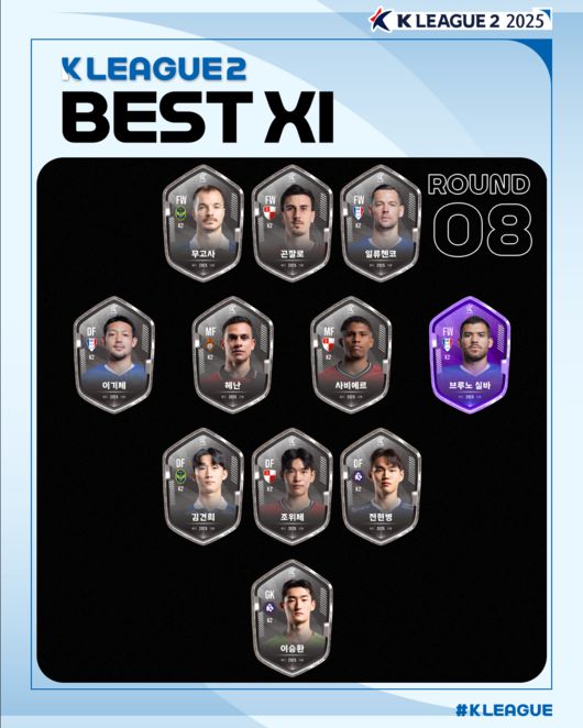 [사진] 한국프로축구연맹 제공