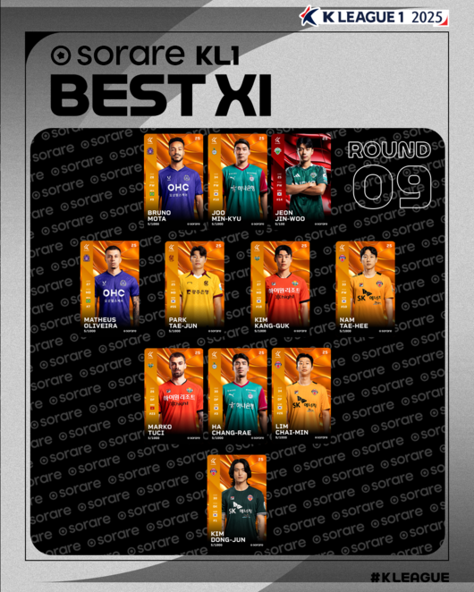 [사진] 한국프로축구연맹 제공