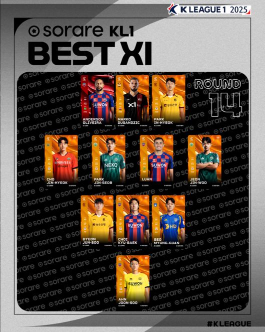 [사진] 한국프로축구연맹 제공