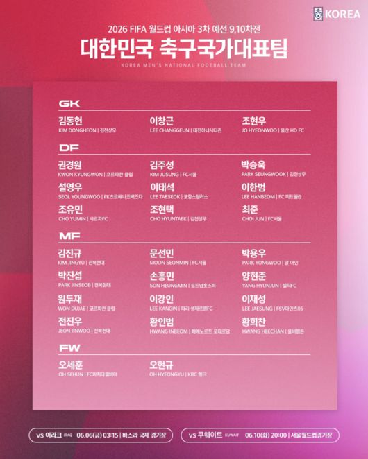 [사진] 대한축구협회 제공