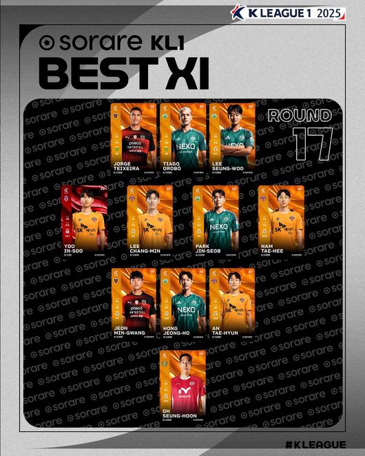 [사진] 한국프로축구연맹 제공