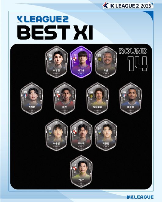 [사진] 한국프로축구연맹 제공