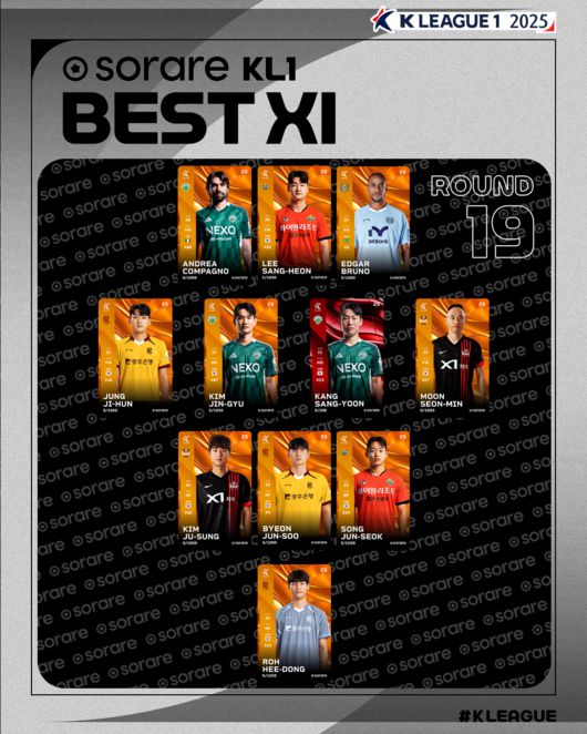 [사진] 한국프로축구연맹 제공