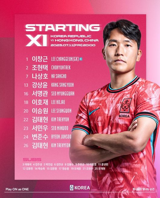 [사진] 대한축구협회