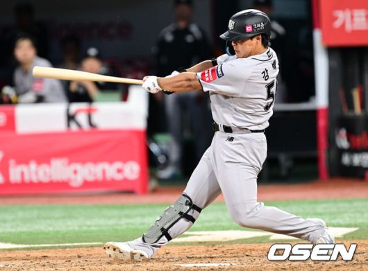 KT 강백호 / OSEN DB