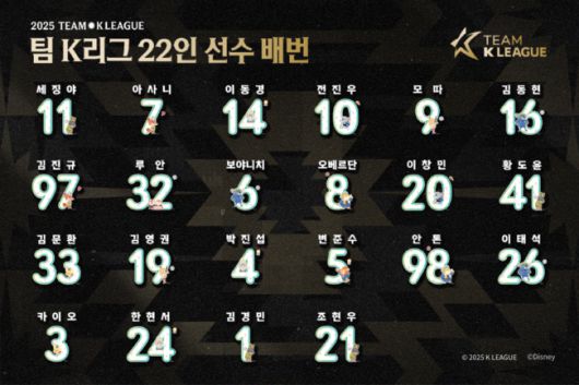 [사진] 한국프로축구연맹 제공