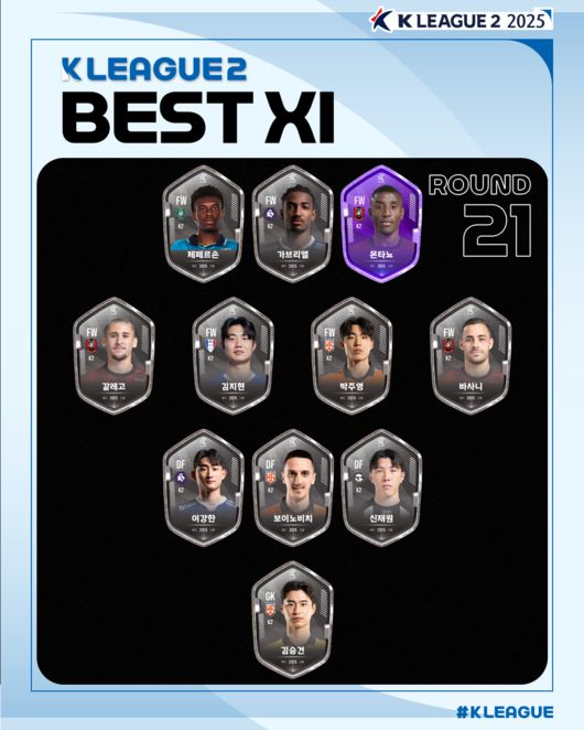 [사진] 한국프로축구연맹 제공