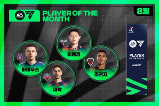 [사진] 한국프로축구연맹 제공