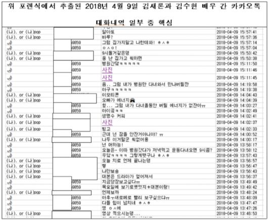 유족 측이 공개한 증거 4/ 김새론 유족 제공