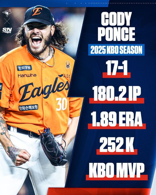 스포츠넷 캐나다 SNS