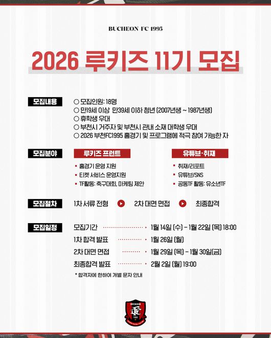 [사진] 부천FC1995 제공