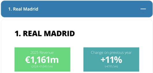 [사진] 딜로이트