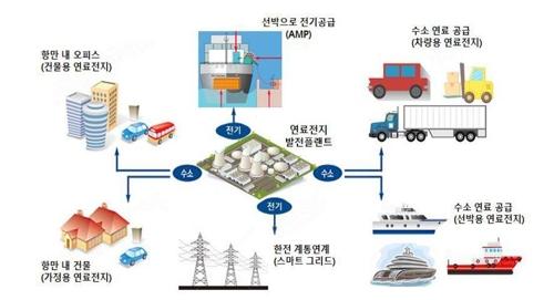 연합뉴스