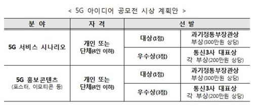 연합뉴스