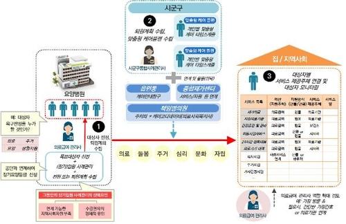 연합뉴스