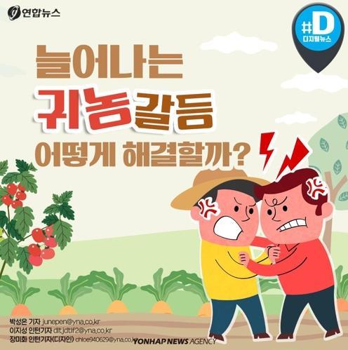 연합뉴스