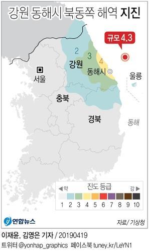 연합뉴스