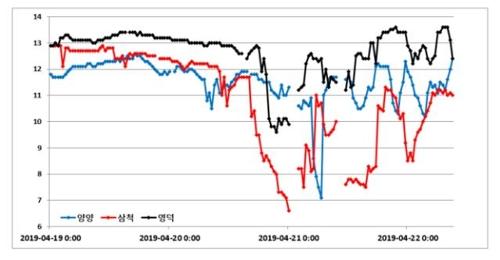 연합뉴스