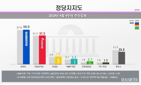 연합뉴스