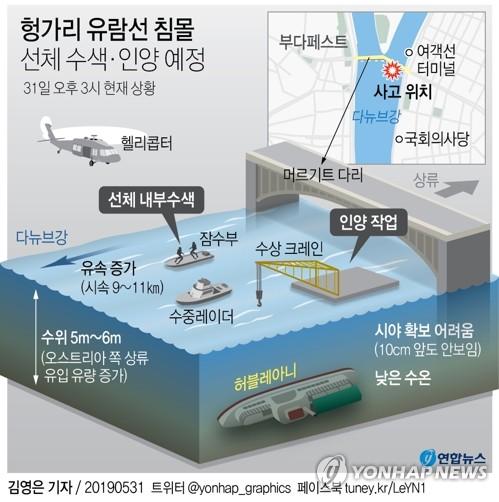 연합뉴스