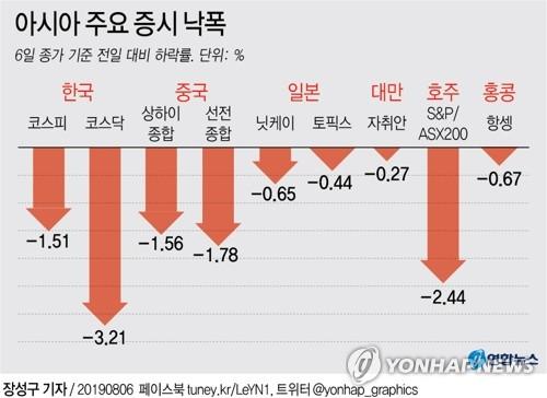 연합뉴스