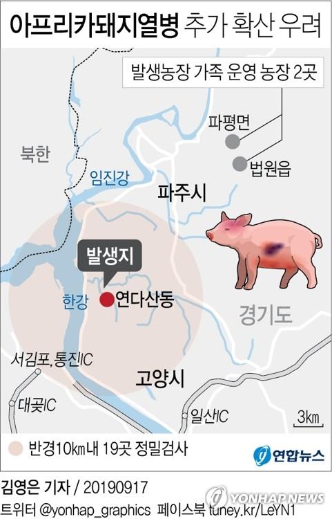 연합뉴스