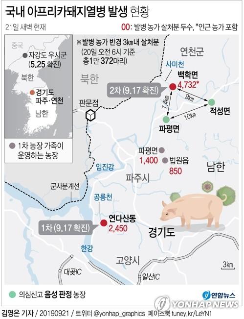 연합뉴스