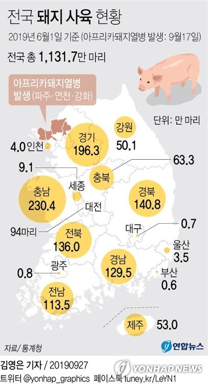 연합뉴스