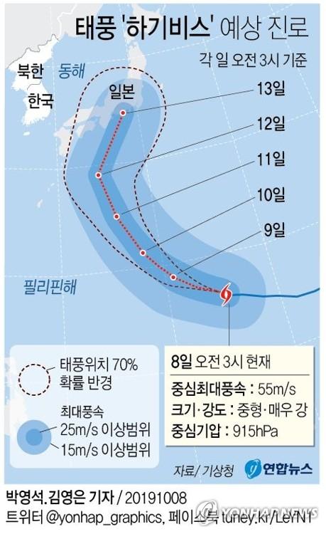 연합뉴스