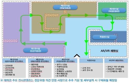 연합뉴스