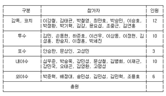 연합뉴스