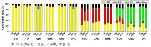 연합뉴스