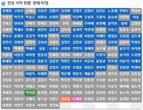 연합뉴스