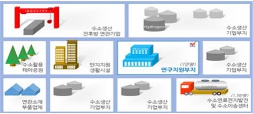 연합뉴스