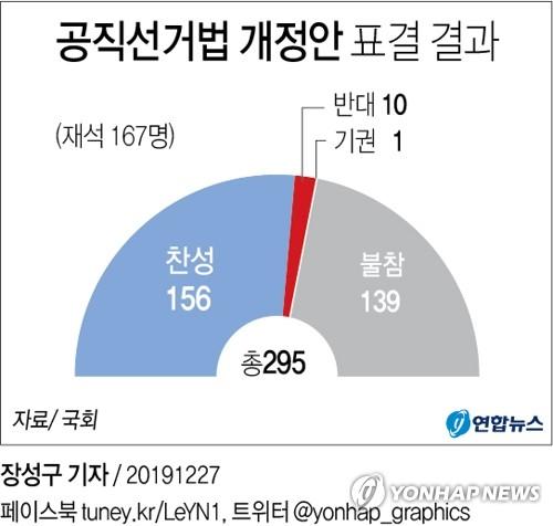 연합뉴스