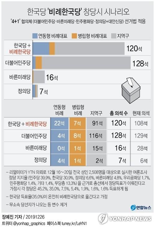 연합뉴스