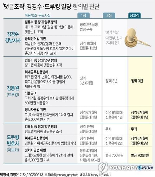 연합뉴스