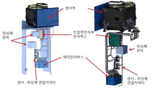 연합뉴스