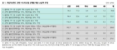 연합뉴스