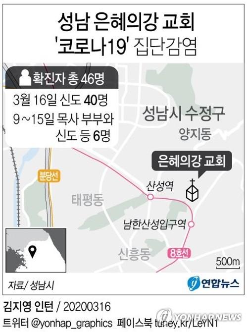 연합뉴스